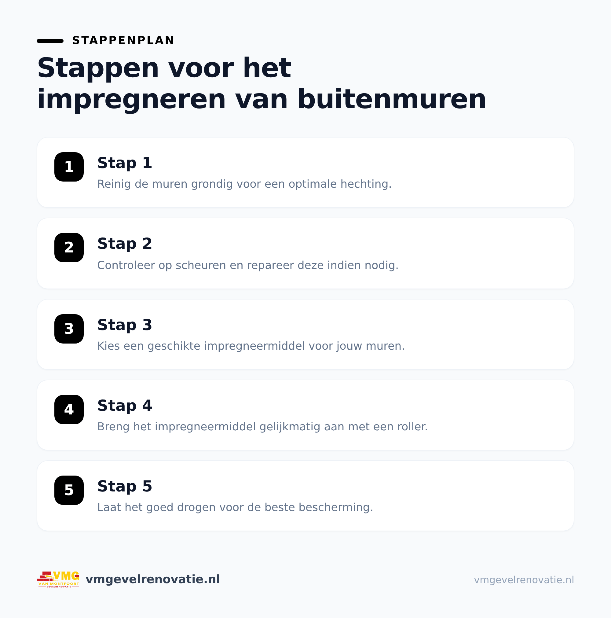 De voordelen voor jouw woning of bedrijfspand