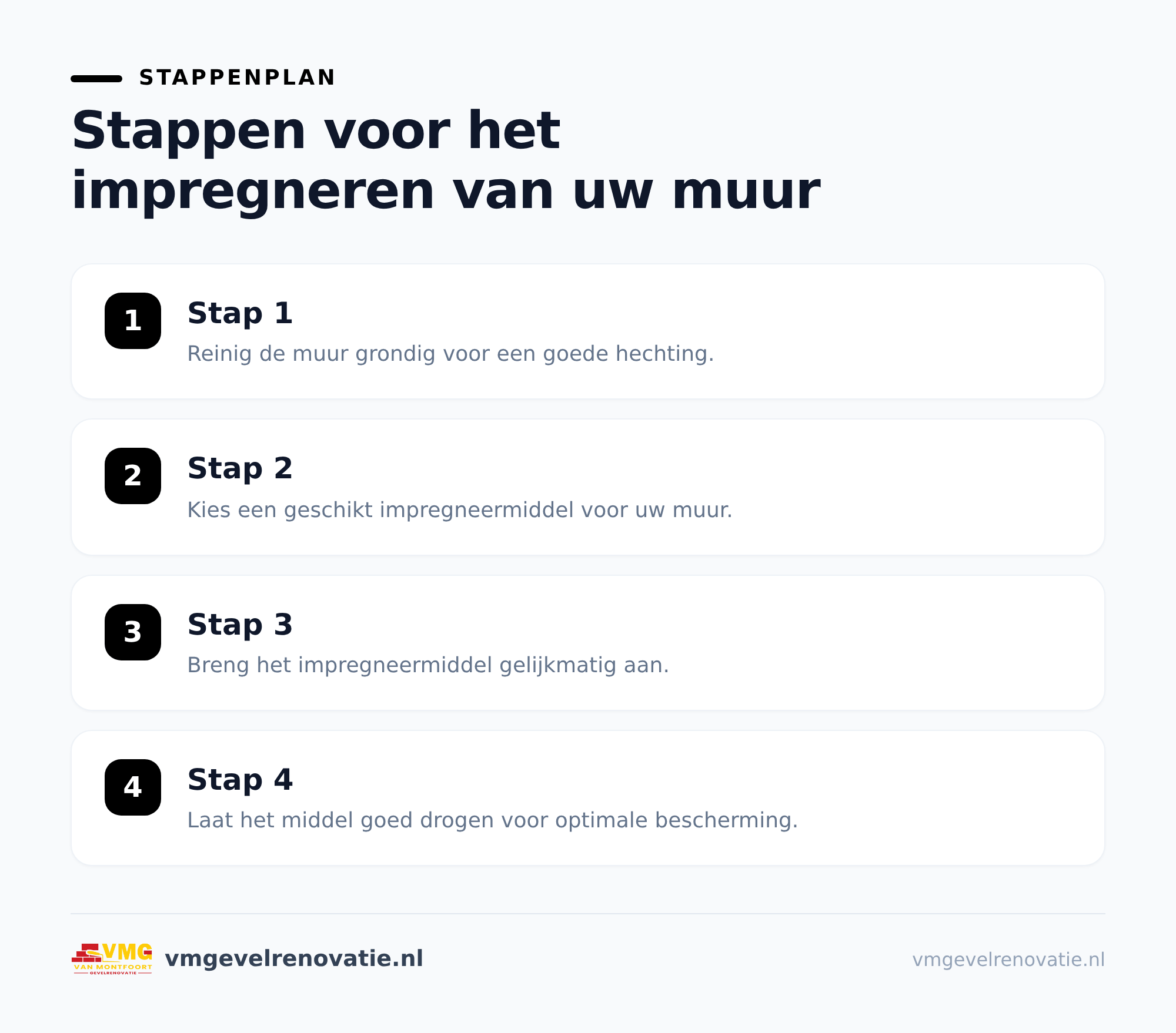 Wanneer is een muur impregneren slim?