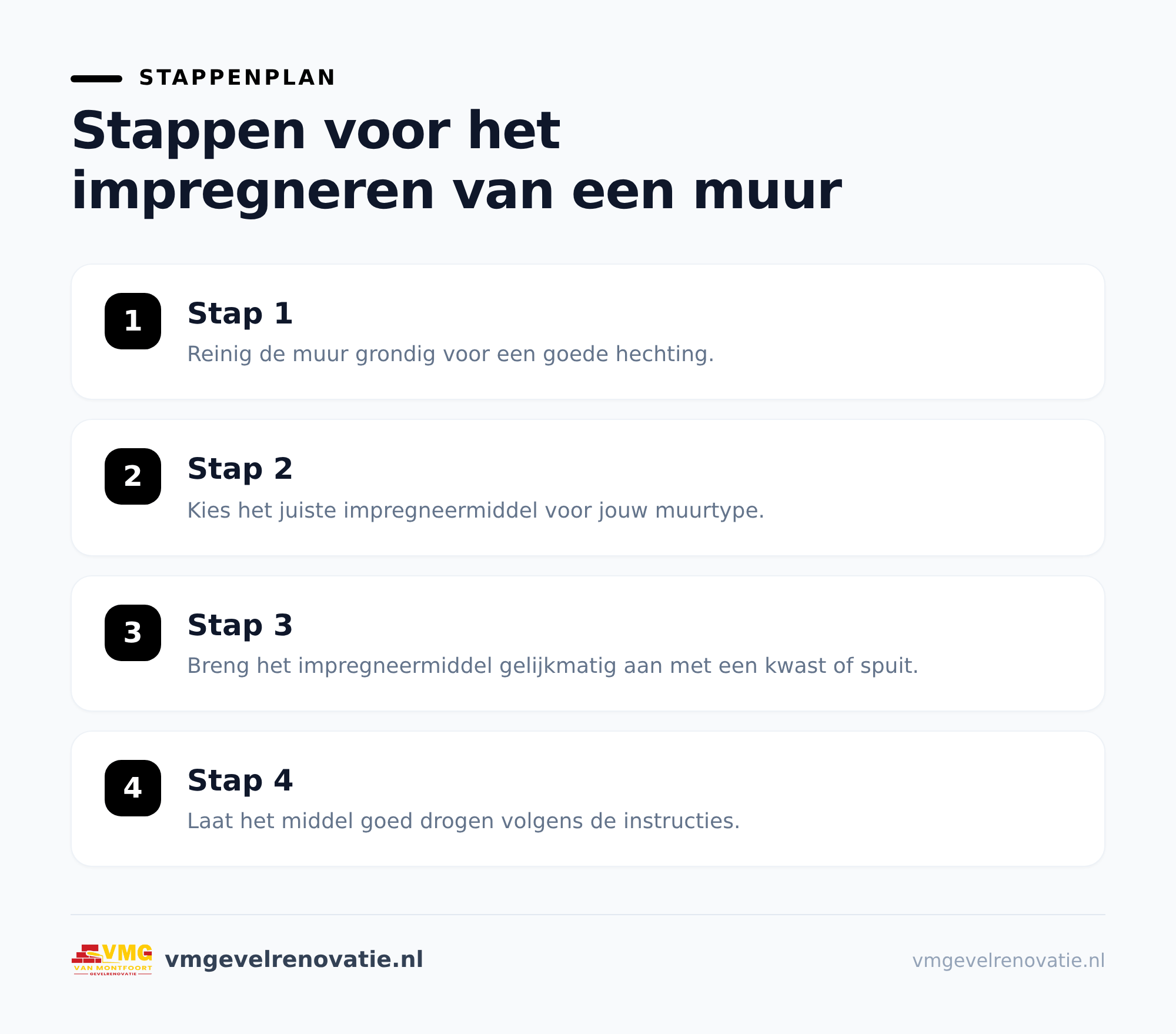 Hoe werkt impregneren muur stap voor stap?
