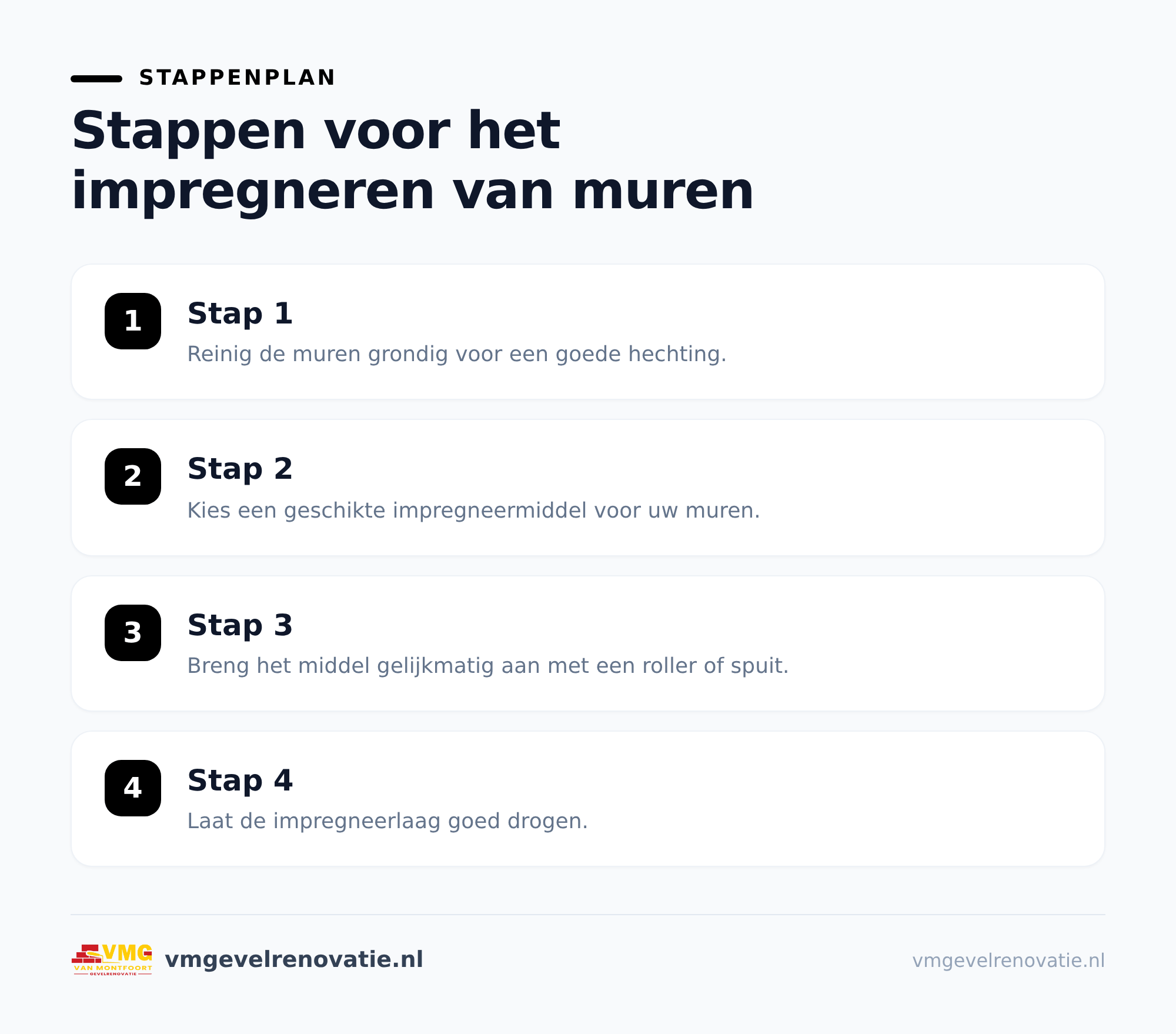 Waarom vocht in je gevel zo veel schade kan geven