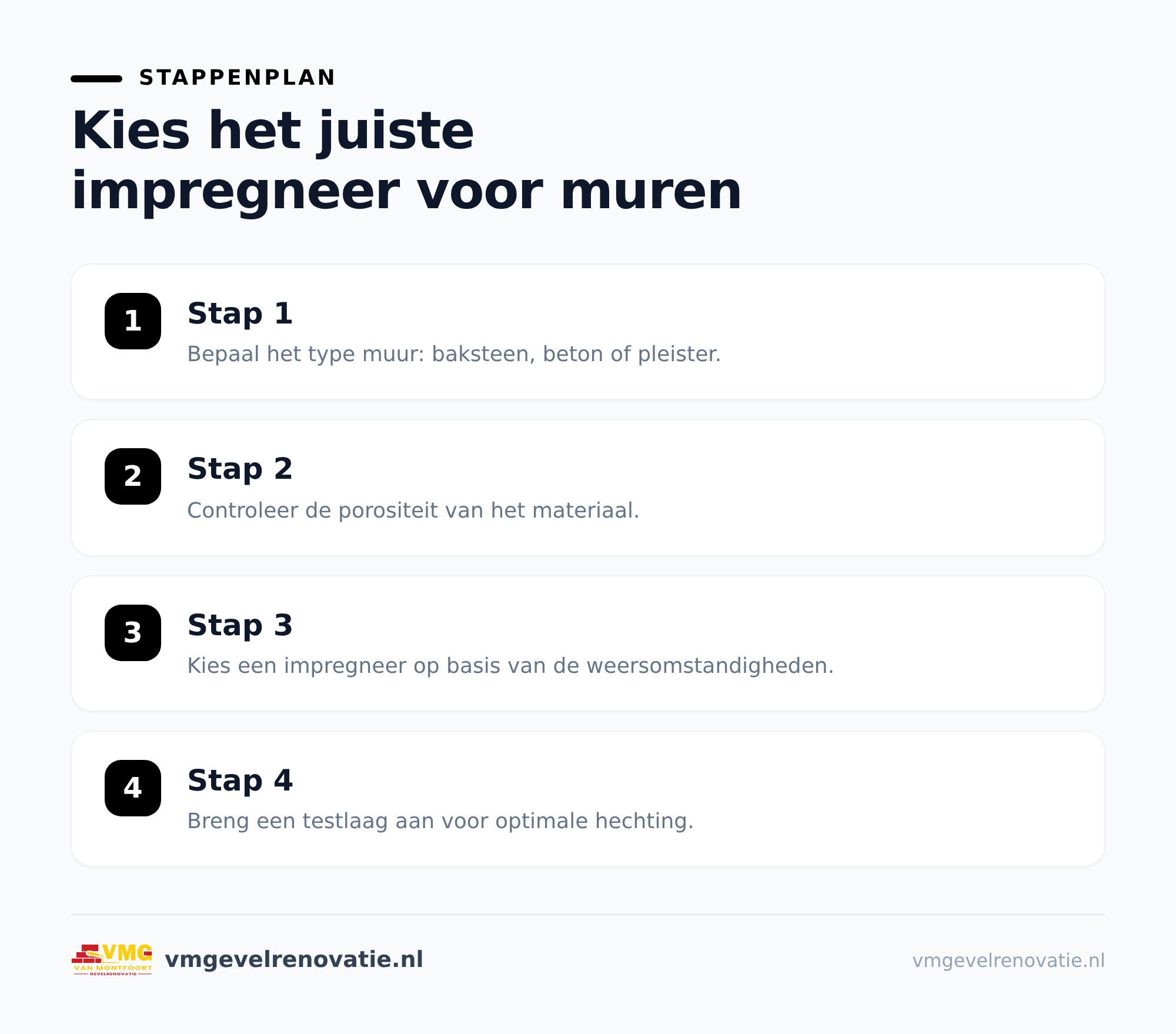 Vergelijking: welk impregneer voor muren past bij jouw situatie?