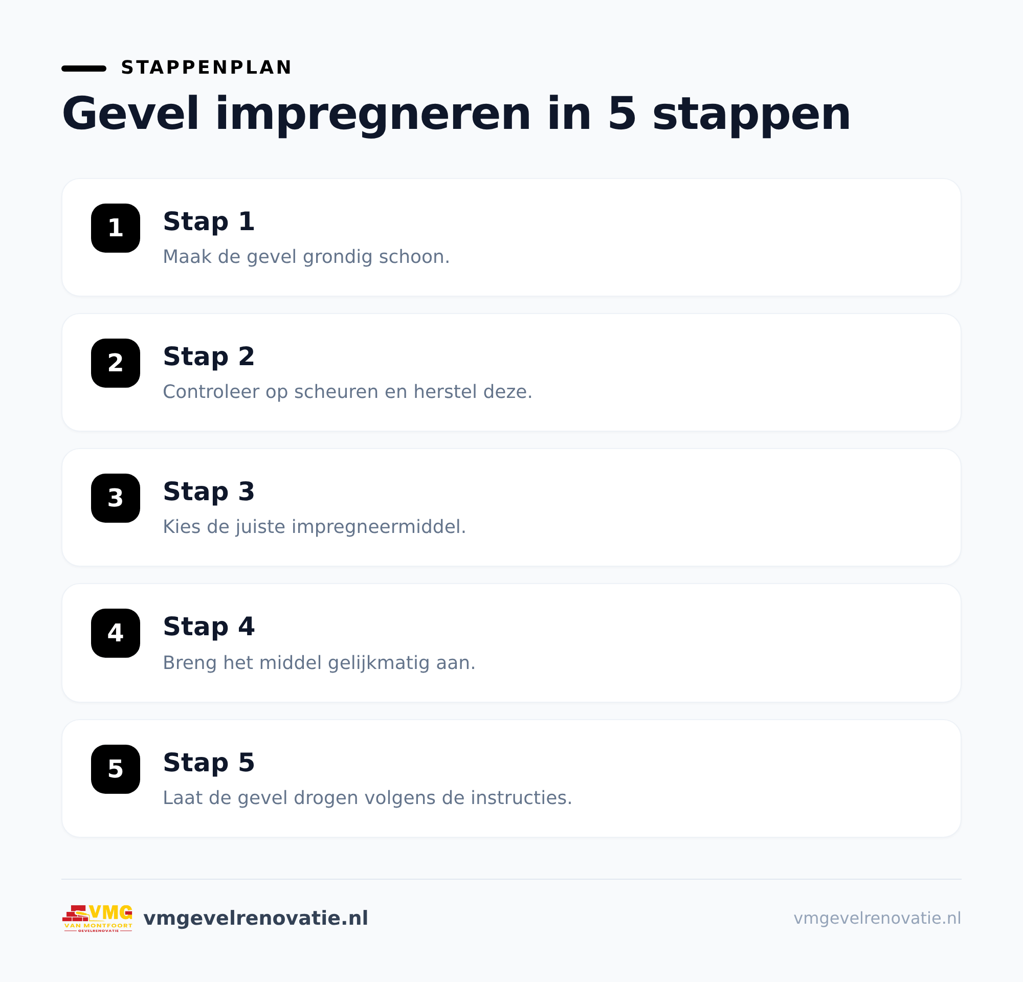 Wanneer moet je juist niet impregneren?