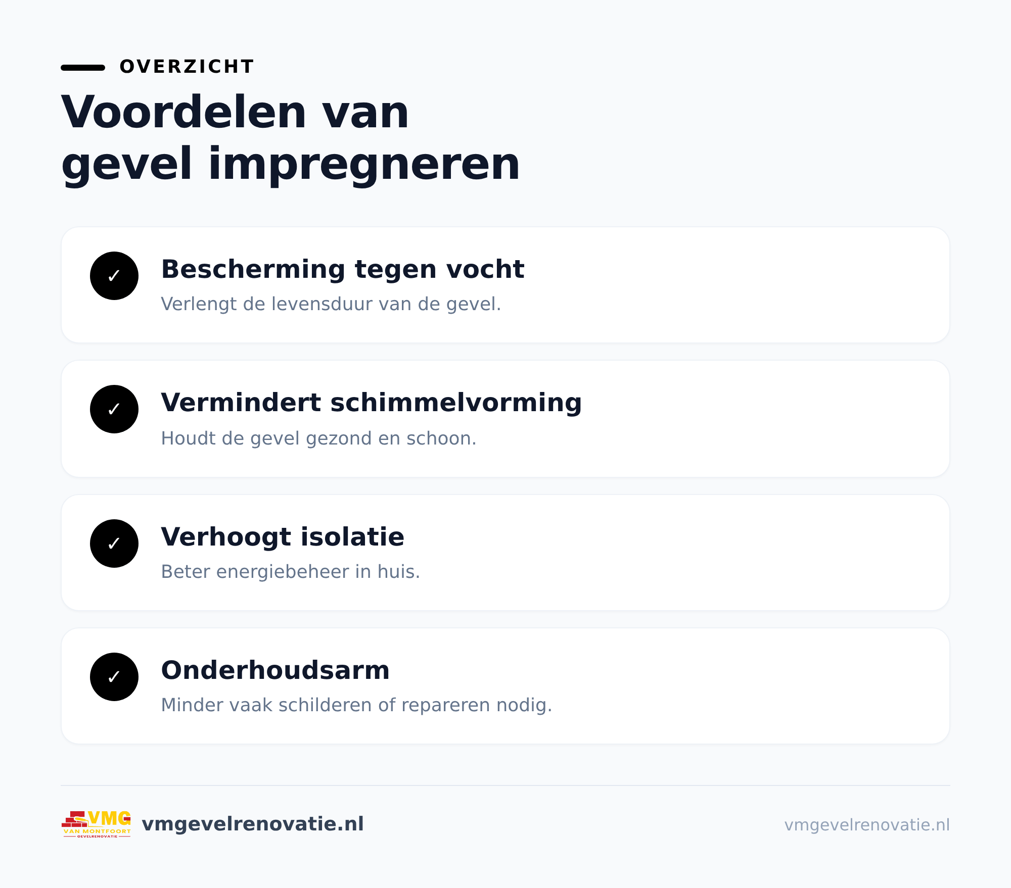 Waarom je jouw gevel laat impregneren