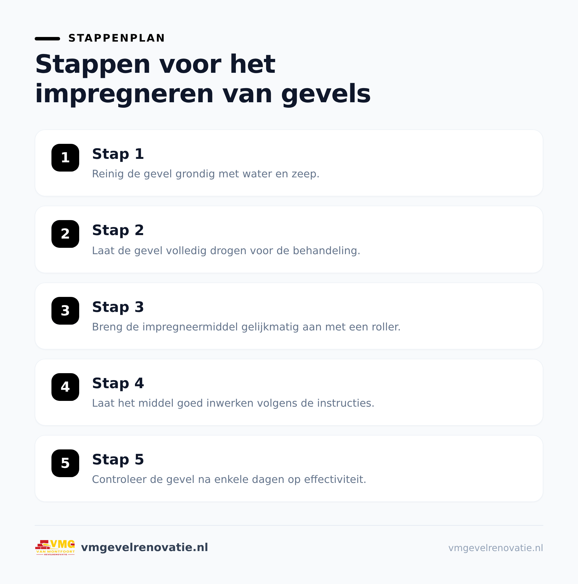 Zo bereiden wij een gevel voor op impregneren