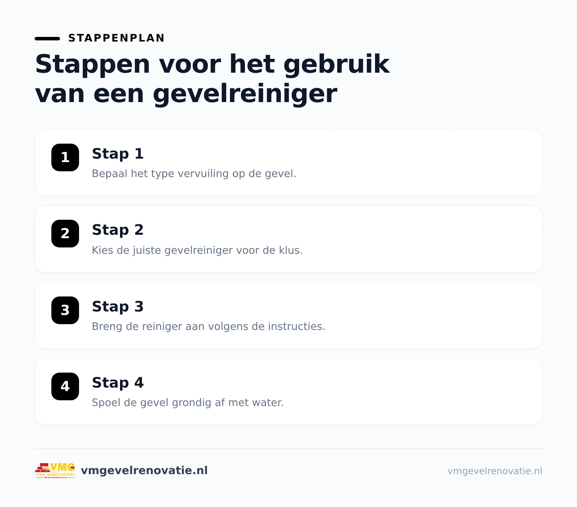 Welke methoden gebruikt een gevelreiniger?