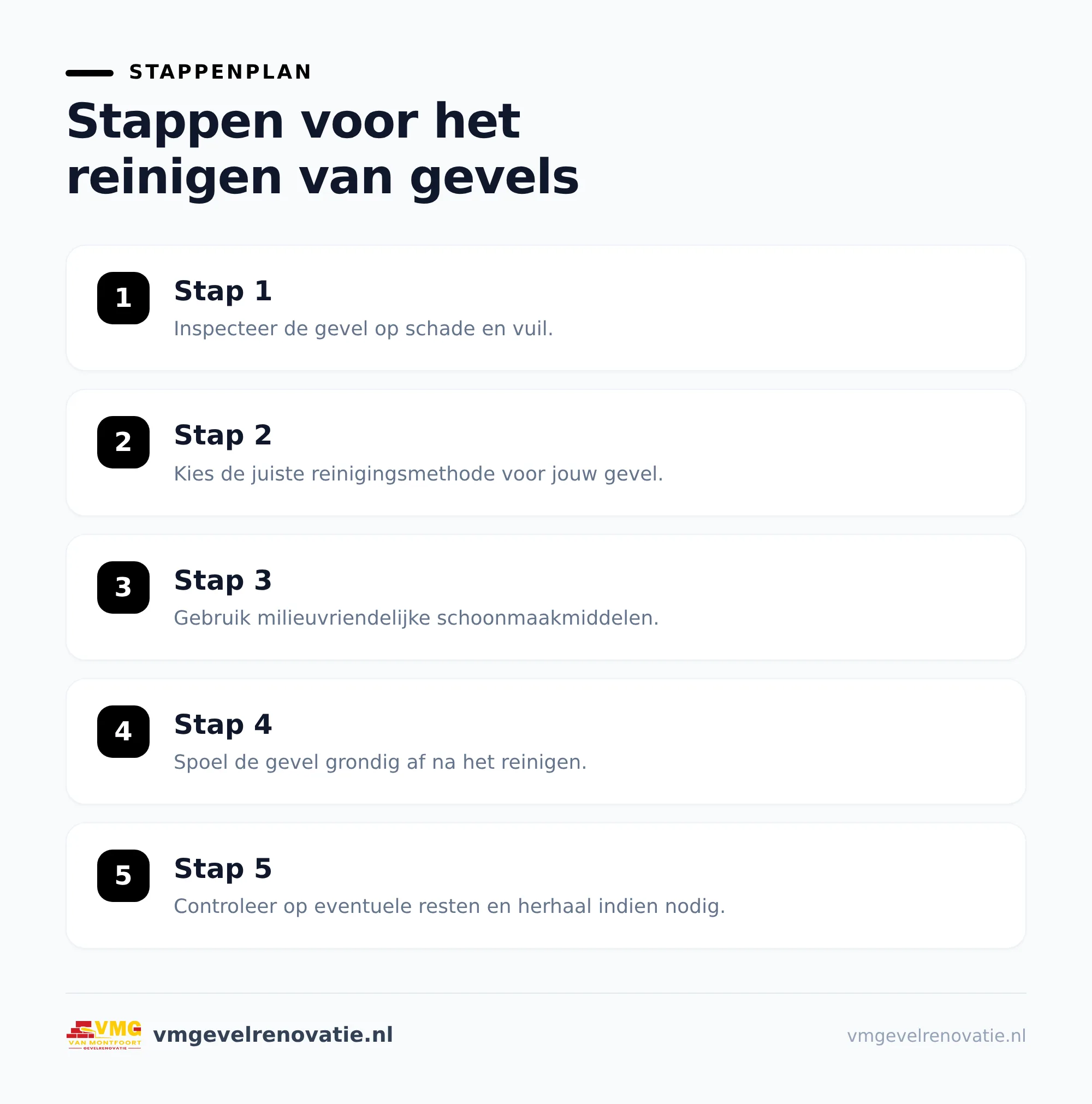 Methoden voor gevelreiniging: wat past bij jouw huis?
