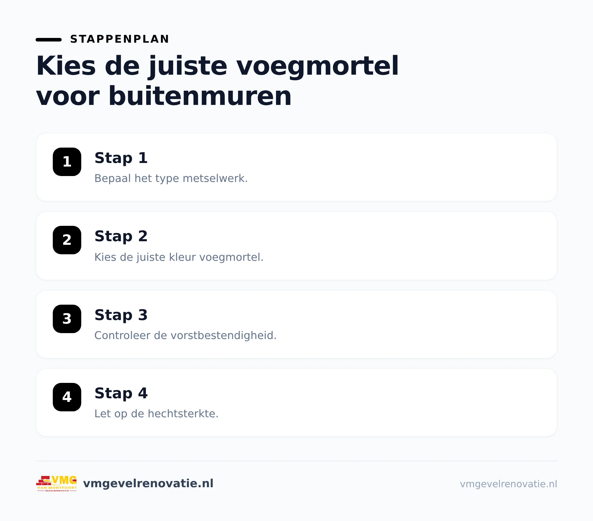Vergelijking: welke voegmortel past bij jouw buitenmuur?