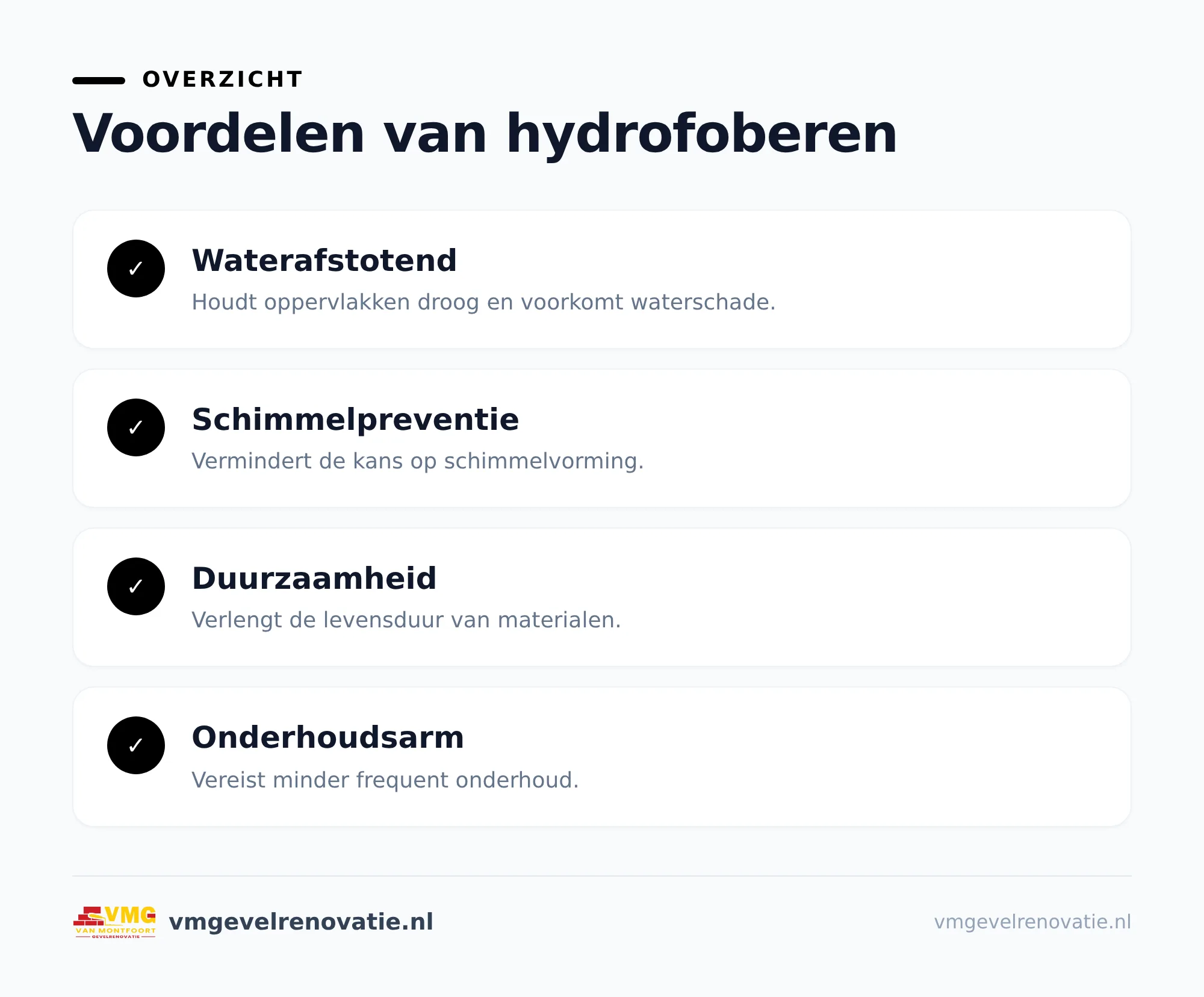 Wanneer moet je juist niet hydrofoberen?