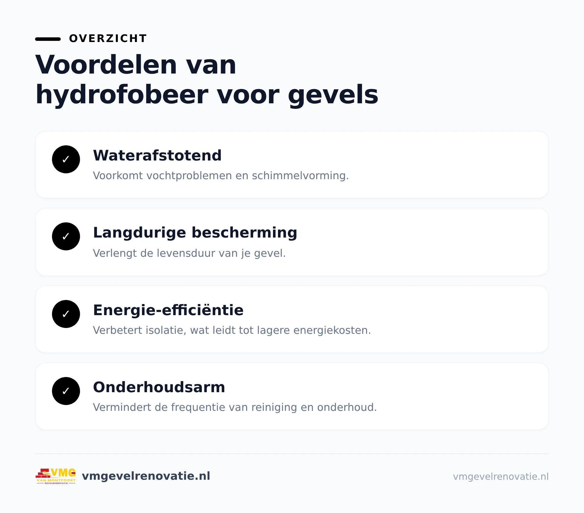 Wanneer moet je juist niet hydrofobeer gebruiken?