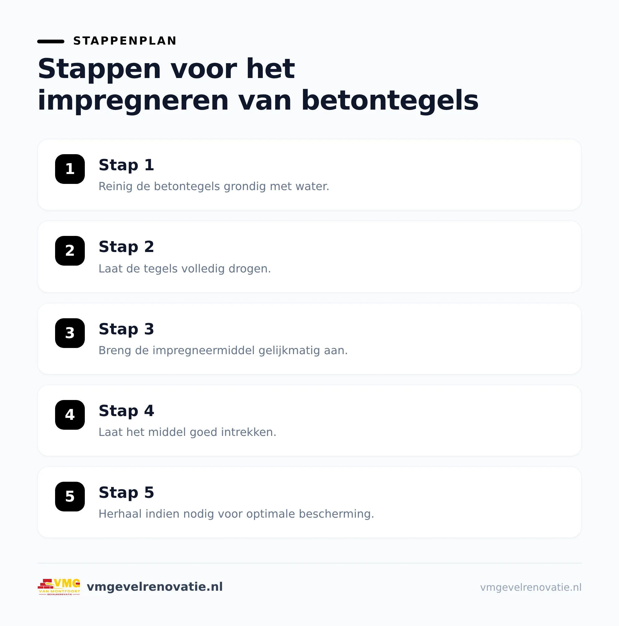 Wat zijn de voordelen van betontegels impregneren?