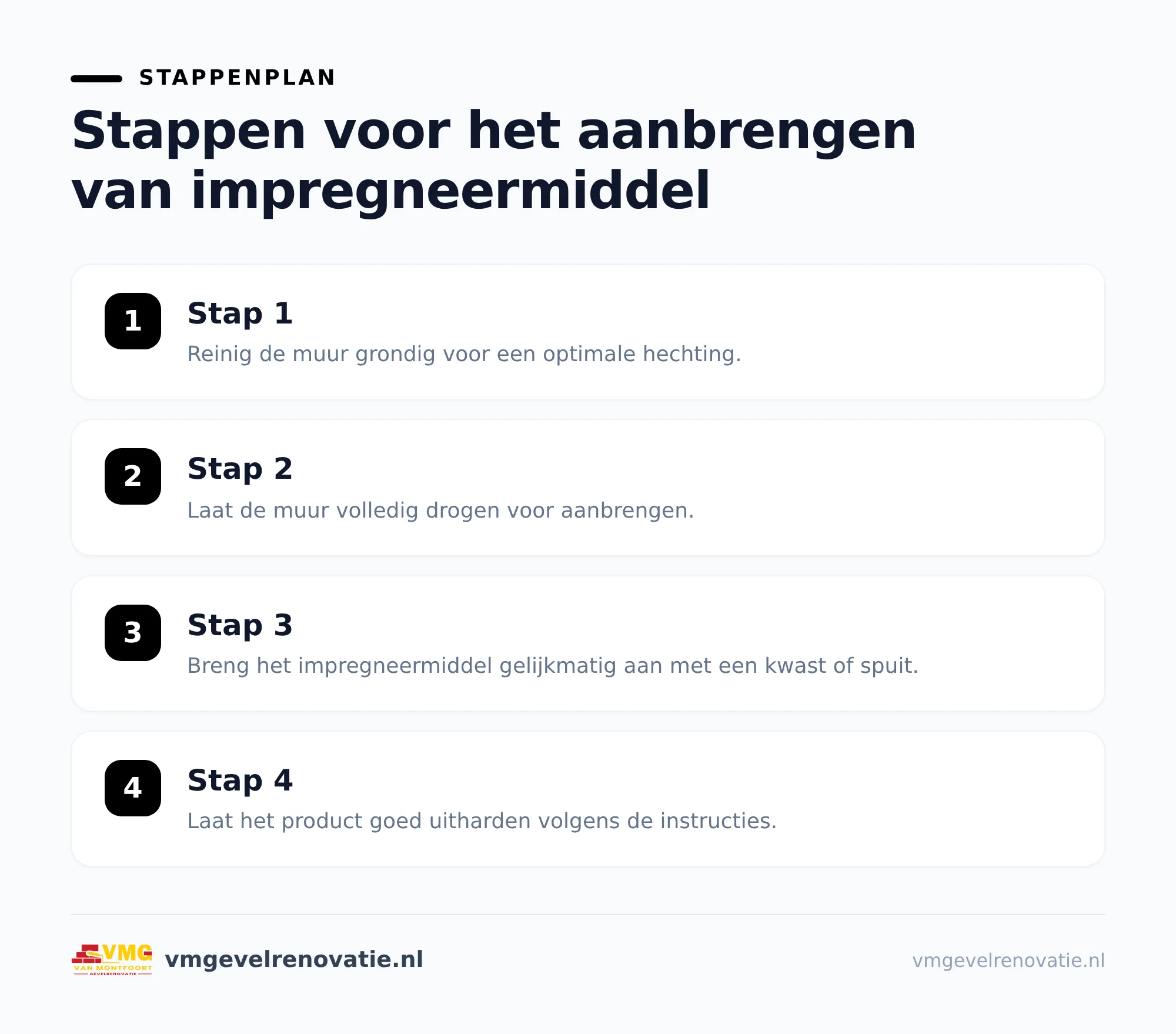 Wat doet een impregneermiddel in jouw buitenmuur?