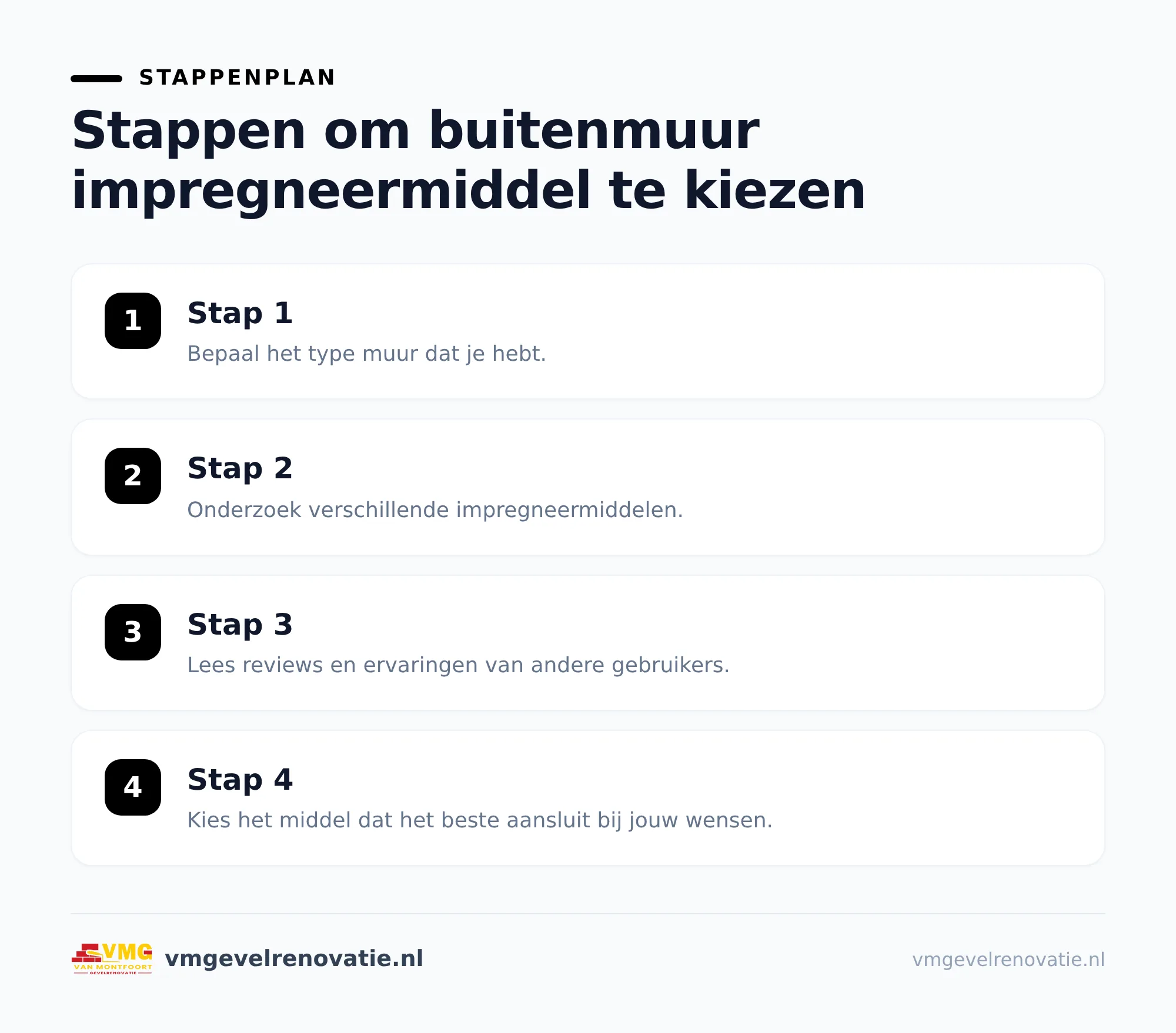 Wat doet een impregneermiddel voor je buitenmuur?