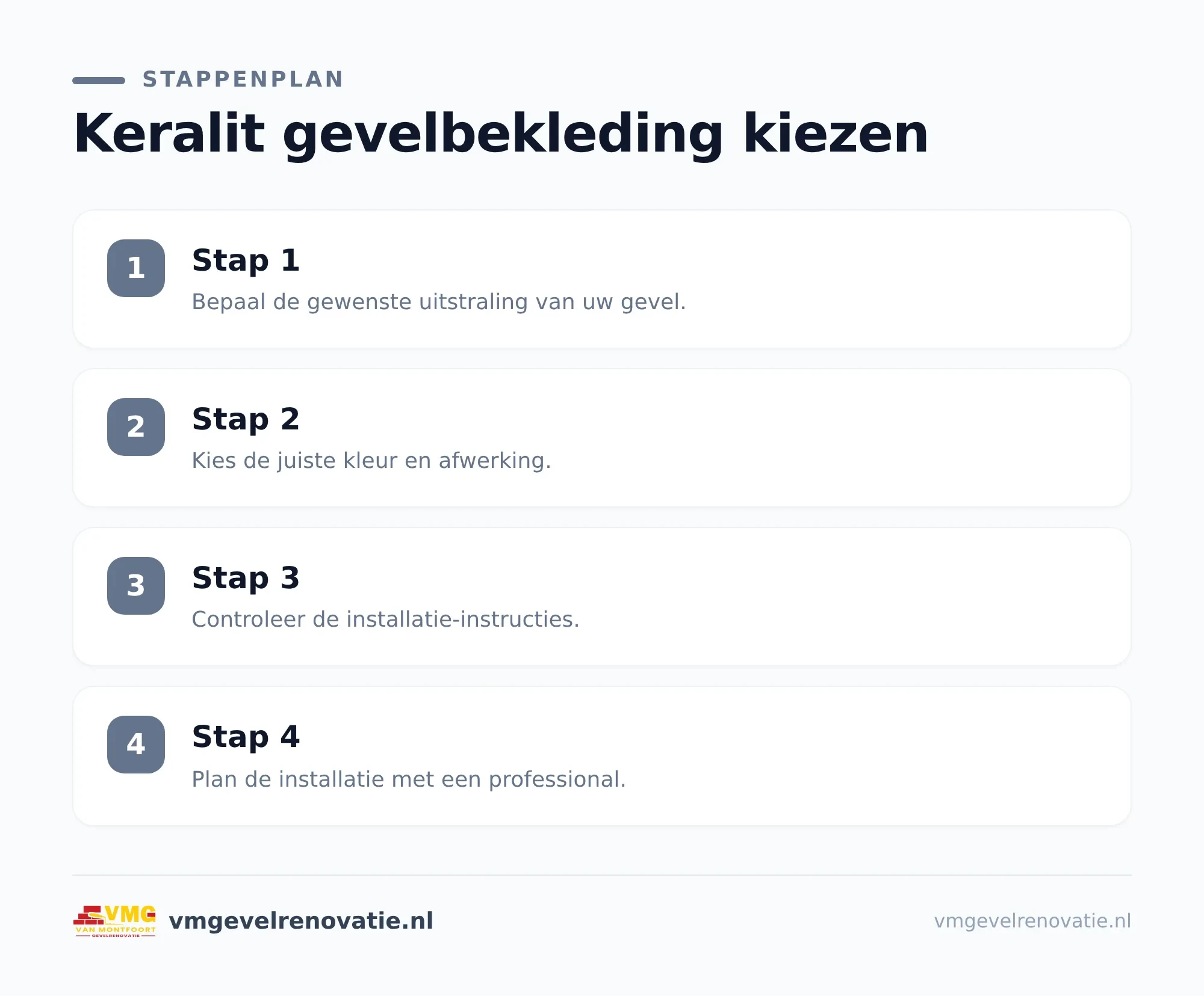 Keralit, hout of vezelcement vergelijken