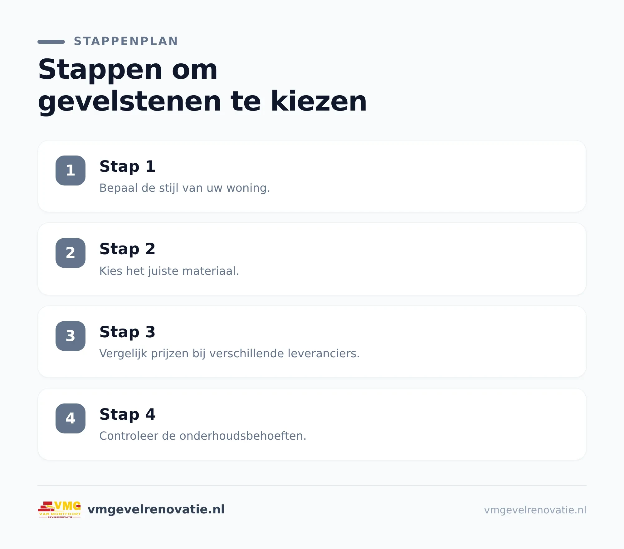 Wat is een gevelsteen en waarom maakt de keuze verschil?